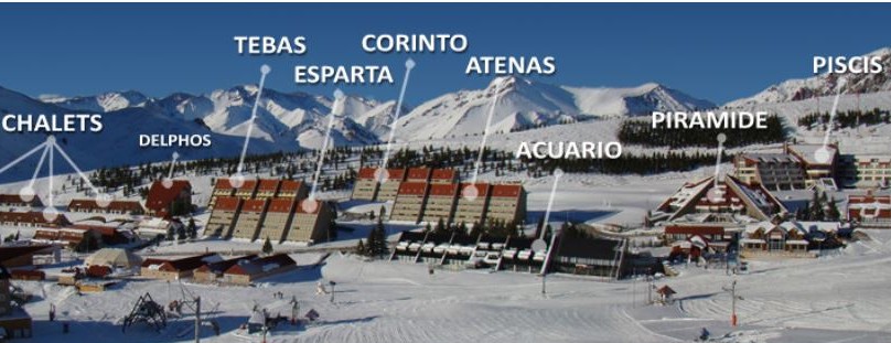Actividades en Las Leñas
